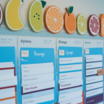 Fruit Seas Trello