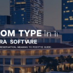 Room Type SK1B Meaning in Opera Software